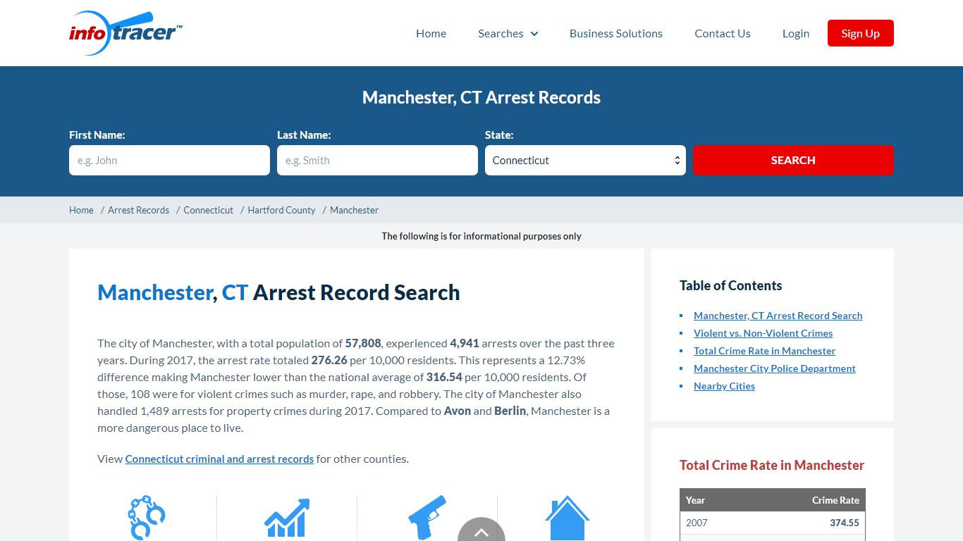 Search Manchester, CT Arrest Records Online - InfoTracer